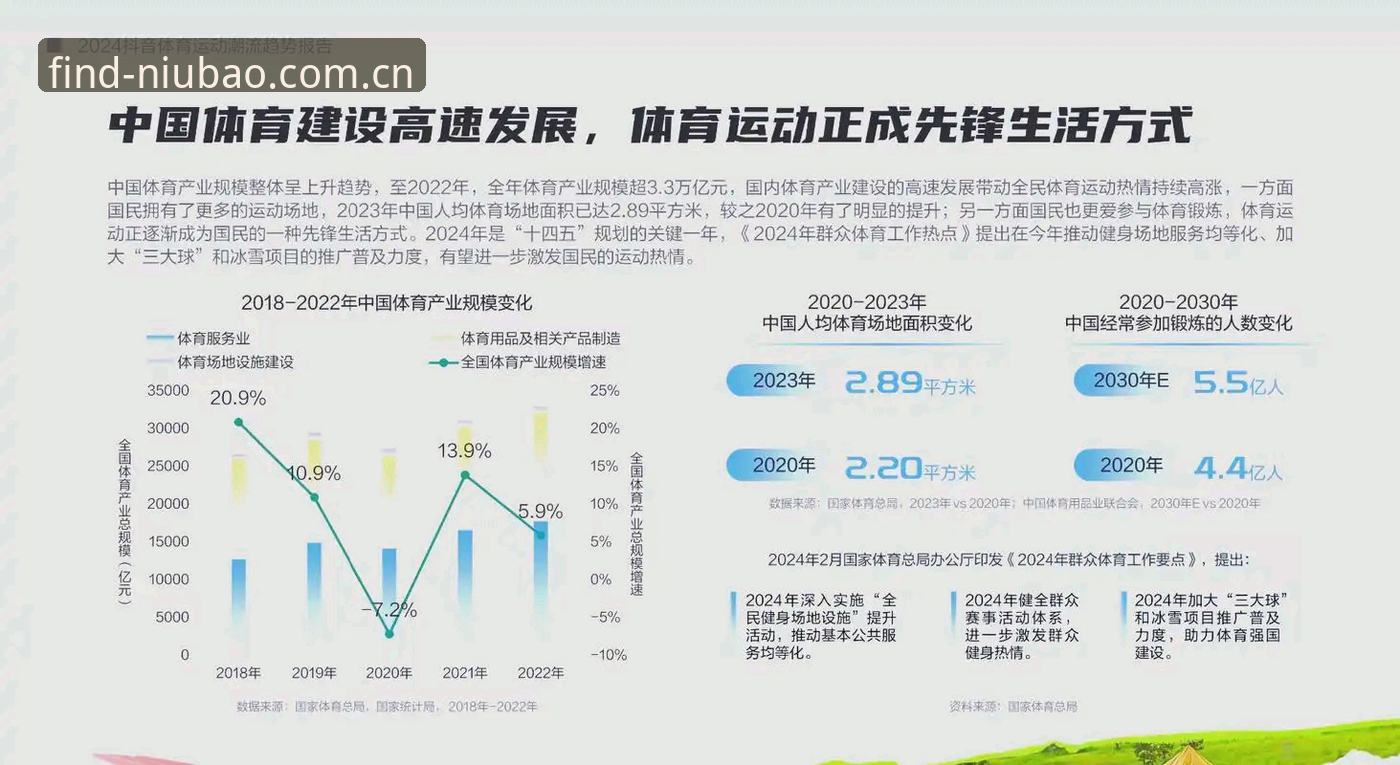 牛宝体育官方入口2024对比 牛宝体育平台2024版深度评测:官方入口对比与用户体验分析