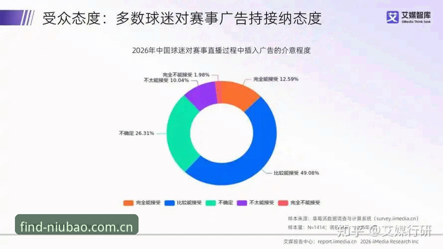 4大地缘政治因素如何让2026世界杯观赛体验遇冷？从牛宝体育平台看球迷困境